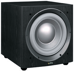 ফটোশপঃ টিউটোরিয়াল – স্পিকারকে অ্যানিমেট করার সহজ পদ্ধতি । ;)