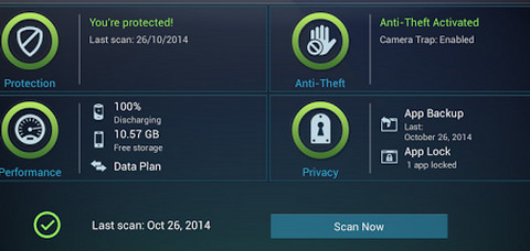 প্লে স্টোরের সেরা AVG AntiVirus PRO ডাউনলোড করে সুরক্ষিত রাখুন আপনার মোবাইল + কেউ আপনার মোবাইল ধরলেই তার ছবি পৌঁছে যাবে আপনার ইমেইলে।