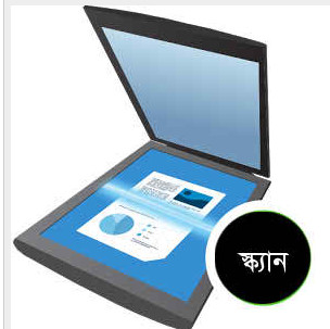 ল্যাপটপ বা পিসির জন্য প্রয়োজনীয় ১৬ টি সফটওয়্যার  এর ফুল ভার্সন পর্ব ৩