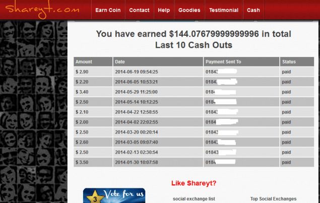 কিভাবে Shareyt Account এ টাকা আয় করা যায় এবং কাজ করার পদ্ধতি তা বিস্তারিত দেখুন