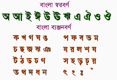 আসুন গুগল বাংলা অনুবাদের মান উন্নয়নে সম্মিলিতভাবে কাজ করি