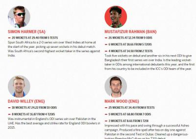 আপনার একটি ভোটই হয়তো আমাদের ‪#‎মোস্তাফিজ‬ কে দিবে বিশ্ব সেরার মর্যাদা।