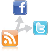 টিউন করার সাথে সাথে সয়ংক্রিয় ভাবে জানিয়ে দিন সবাইকে.. ফেসবুক কিংবা টুইটারে..