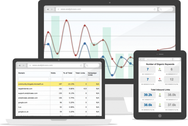 চেক করে নিন একটি ওয়েবসাইট এর কিছু অনপেজ এসইও-চমৎকার কিছু অনলাইন এসইও টুলস এর মাদ্ধমে ।কোন ওয়েবসাইট Value Measure করার জন্য খুব ই উপকারি টুলস ।