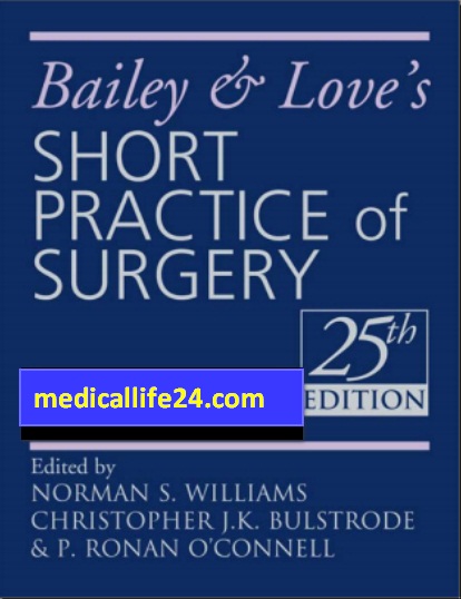 এবার সার্জারী বই টা না দিয়ে পারলাম না