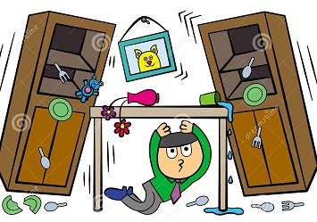 ভূমিকম্প নিয়ে আমার নিজের কিছু ভাবনা আপনার কাছে আজগুবিও মনে হতে পারে