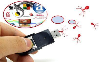 শর্টকাট ভাইরাসের দিন শেষ স্থায়ীভাবে রিমুভ করুন (গিগা টিউন)