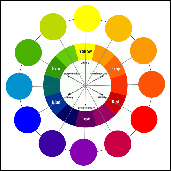 Mastering Color Theory [পর্ব-২] :: Tints, Shades amp Tones