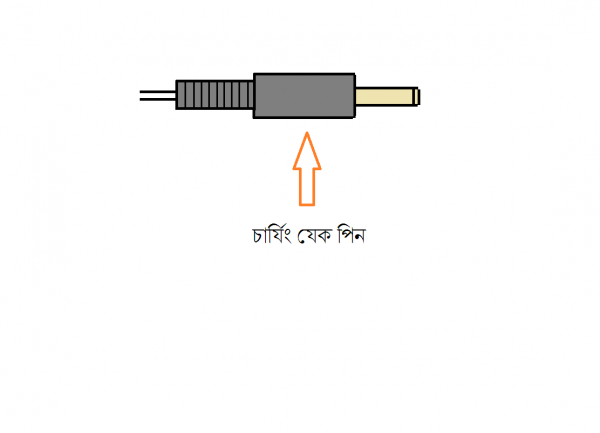 ইলেকট্রনিক্স এর জাদুগিরি [পর্ব-১৭] :: যখন বিদ্যুত থাকে না তখন মোবাইল কি ভাবে চার্জ করবেন ?