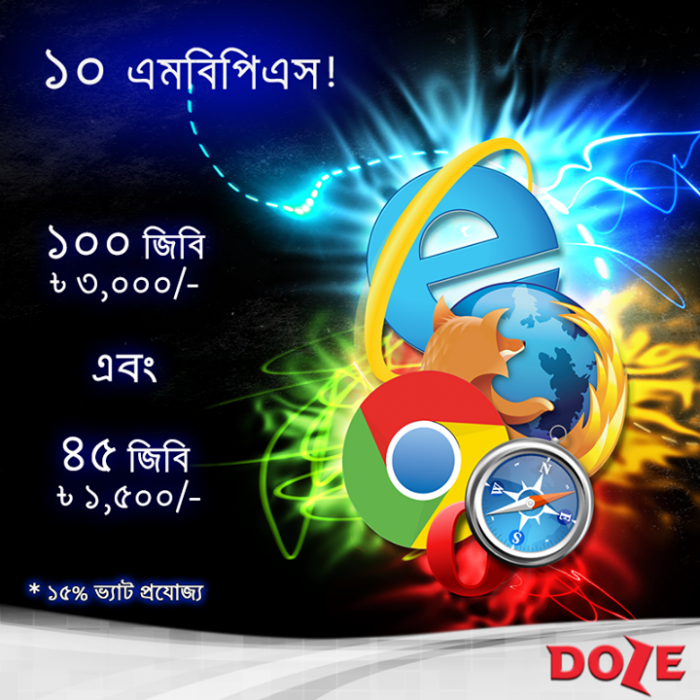 এবার ১০ এমবিপিএস গতির প্রতি জিবি ইন্টারনেট  মাত্র ৩৩ টাকায়