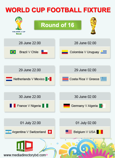 বিশ্বকাপ ফুটবল রাউন্ড ১৬ এর ফিকশ্চার