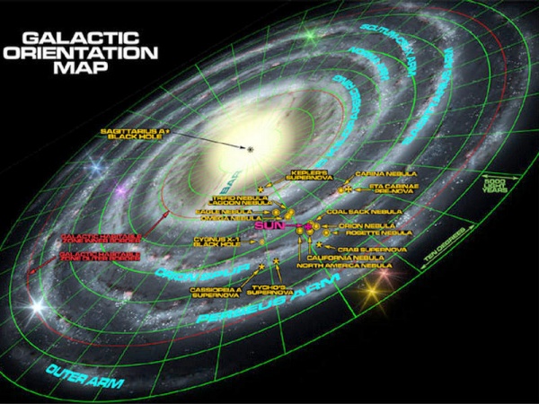 অসাধারণ মহাশূণ্যের সাধারণ কিছু তথ্য-১