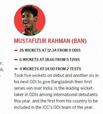 বাংলাদেশের ক্রিকেটার মুস্তাফিজকে ভোট দিয়ে বর্ষসেরা উদীয়মান খেলোয়াড় হতে সাহায্য করুন।