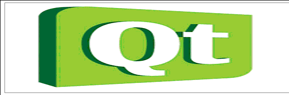 এবার নিজেই সফটওয়্যার তৈরি করুন ; প্রজেক্টঃ Simple Clock