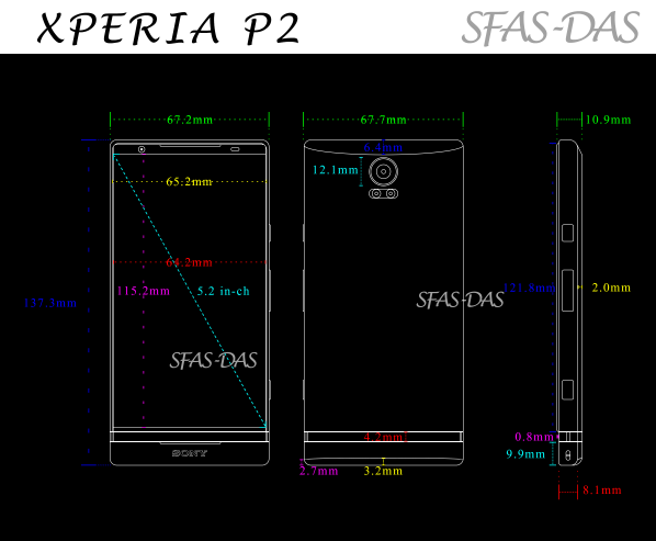 আসছে 3GB RAM, 5.2-INCH DISPLAY, আর 12.1MP CAMERA নিয়ে SONY XPERIA P2 !!!!