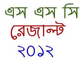 এসএসসি পরীক্ষায় উত্তীর্ণদের উদ্দেশ্য আমার কিছু পরামর্শ ও নির্দেশনা