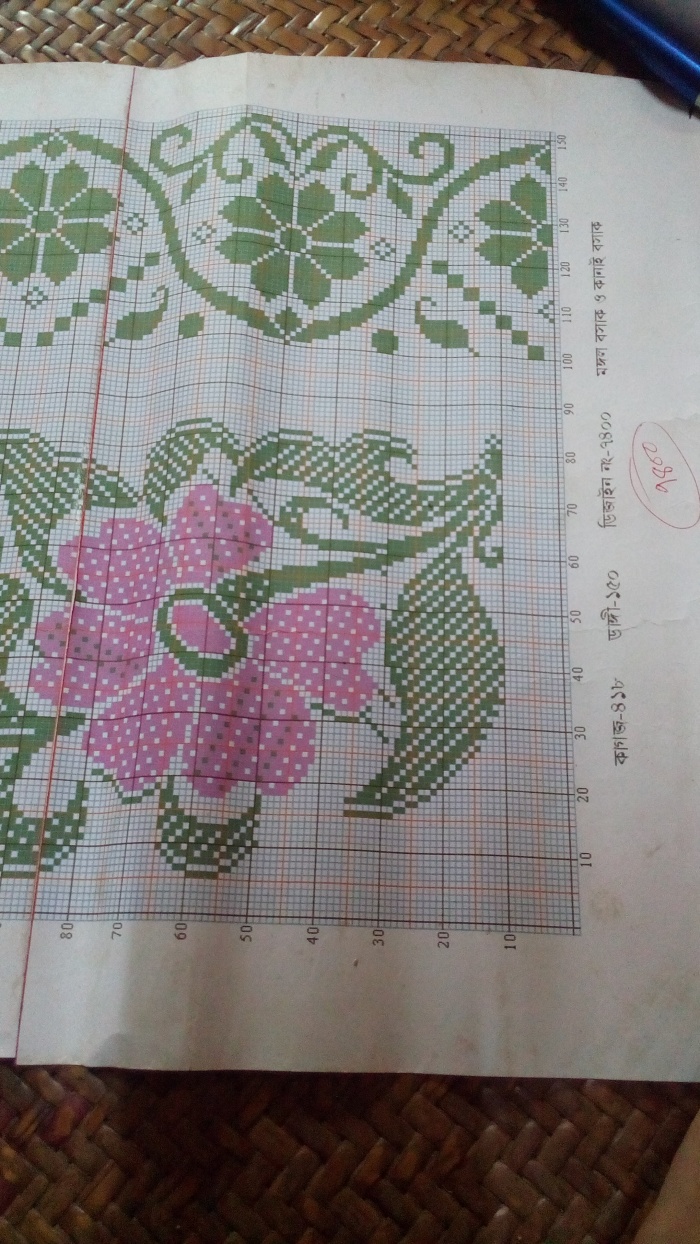 প্রিয় টেকটিউন 