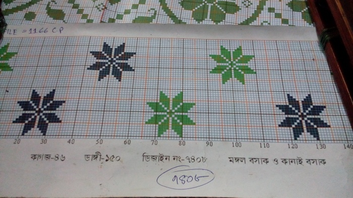 প্রিয় টেকটিউন 