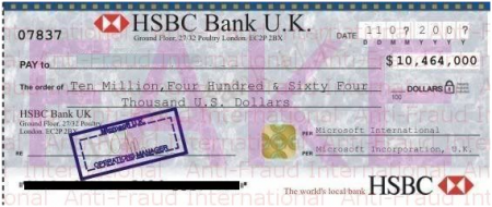 আসুন জেনে নিই চেক ডিজঅনার হলে করণীয় সম্পর্কে (এ টু জেড তথ্য রয়েছে)