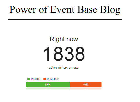 ইভেন্ট বেস  (Event Base) ব্লগিং কি এবং কীভাবে একটি সফল ইভেন্ট বেস ব্লগ তৈরি করা যায়
