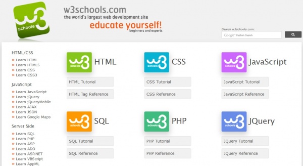 w3schools.com সাইট এর হুবুহু অফলাইন সংস্করন ২০১৪