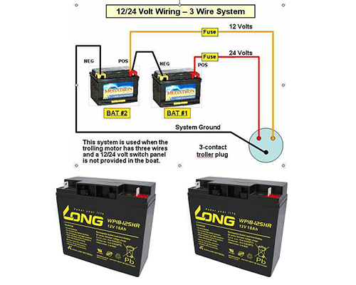 কিভাবে সহজে ১২০০ ভিএ ইউপিএস এর ব্যাক আপ ৩০ মিনিট থেকে ৩ ঘণ্টা বাড়ানো যায় (ভিডিও টিউন)