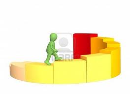 ইন্টারনেটে আয়ের আগে সাতটি শর্ত, অতঃপর আয়!