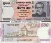 দেরি করে মিসস করবেন না!!! কথা হবে মোবাইল to মোবাইল [ফ্রী]