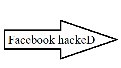 ফেসবুক একাউন্ট হ্যাক হলে আইডি ফেরত পাবেন যেভাবেঃ সব থেকে সহয উপায়, জেনে রাখুন