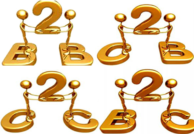 ইকমার্স ব্যবসা কি কিভাবে আপনি ইকমার্স ব্যবসা করবেন