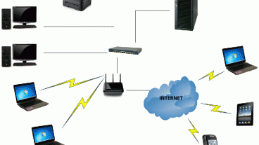 Ideal Administration নেটওয়ার্কিং software  রিভিউ।