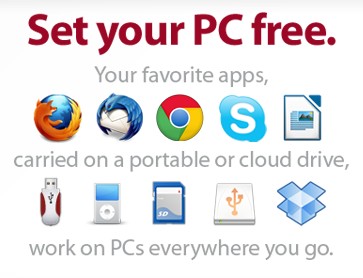Portable Software কি এবং কেন?