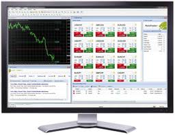 MT4 সফটওয়্যার এর জন্য কিছু গুরুত্বপূর্ন স্ক্রিপ্ট (ফরেক্স ট্রেডারদের জন্য)