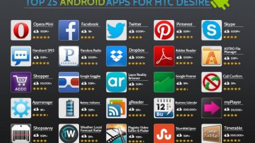 Free Android Apps: অসাধারন কিছু ফ্রি Android Apps ডাউনলোড করুন