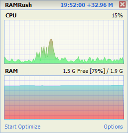 ramrush portable