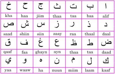 showkatblog_1280035934_1-aralph_ph