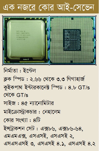 core i7