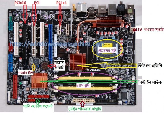 Motherboard