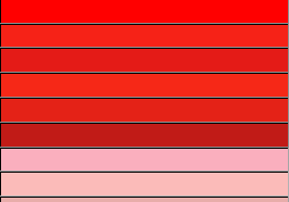 ব্লগ বা ওয়েব সাইটের কালার চার্ট (Color Chart)