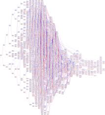 যাদের ইউপিএস নাই বা আপাতত নষ্ট তাদের জন্য । বিদ্যুৎ চলে গেলেও কোন চিন্তা নাই আপনার হারিয়ে যাওয়া লেখা আবার ফিরে পাবেন ।