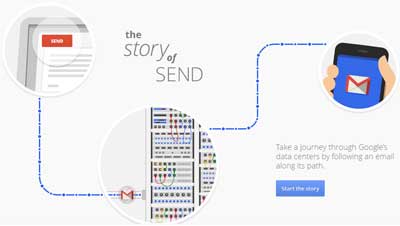 আপনার ইমেইল কিভাবে গন্ত্যব্যে পৌছে তা দেখাতে গুগলের নতুন ওয়েবসাইট