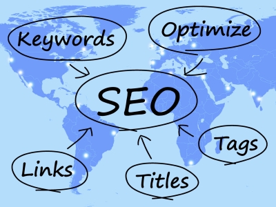 seo process
