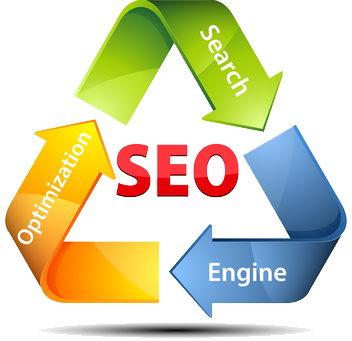 SEO কি ? কেনও SEO এত গুরুত্বপূর্ণ !! ( নতুন SEO learner দের জন্য উপহার )
