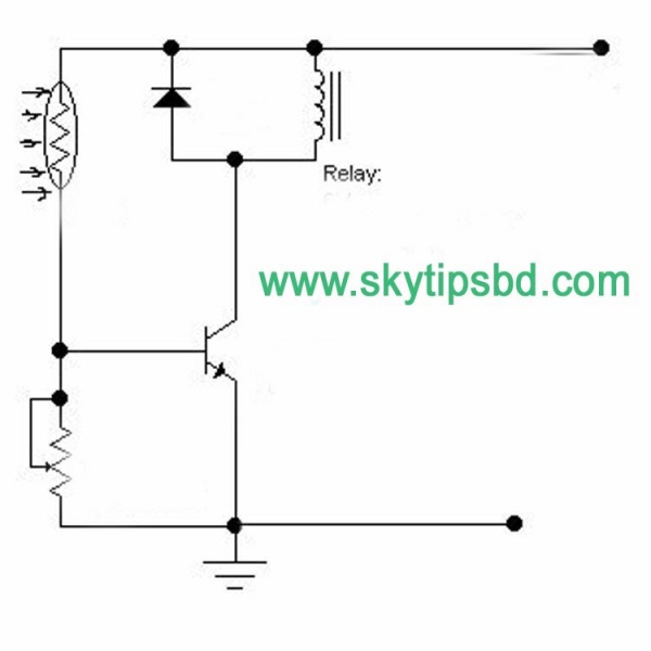 কম্পিউটার রুমে ঢুকবেন আর অটোমেটিক চালু হবে আপনার পিসি। কোথাও কোন সস্পর্শ করতে হবে না।