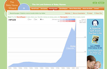 babynamewizard.com_voyager