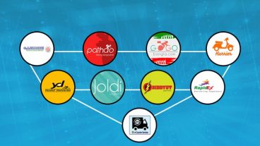 ই-কমার্স প্রোডাক্ট ডেলিভারির অজানা তথ্য জেনে নিন