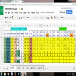 ডিজিটাল‬ পদ্ধতিতে মিলের হিসাব কর,আর জীবনকে করে তোলো অতি সহজ।