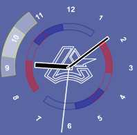 আপনার blogspot ব্লগে অ্যানিমেটেড ফ্ল্যাশ ঘড়ি যুক্ত করুন