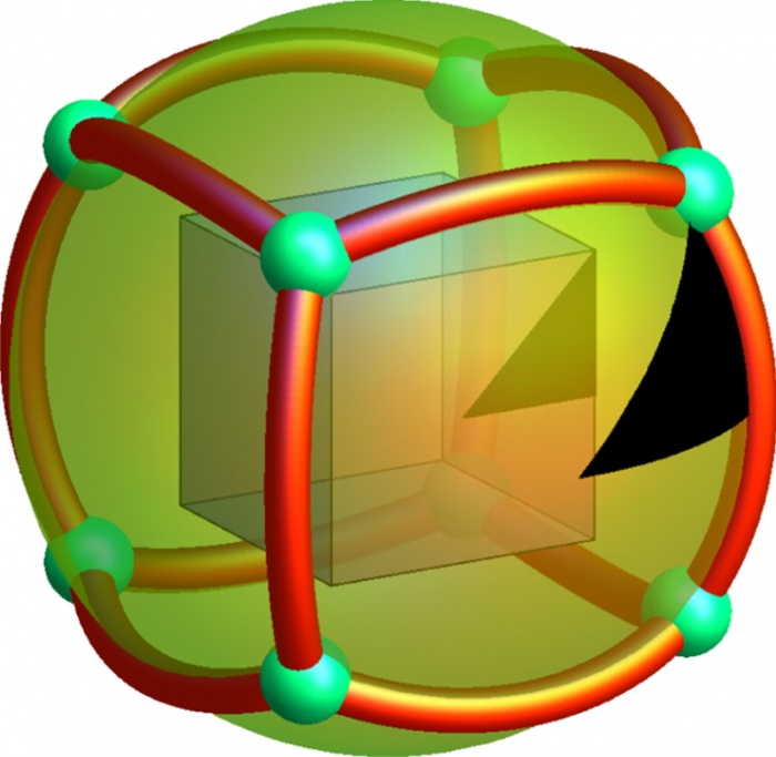 পৃষ্টতলের  অয়লার  বৈশিষ্ট্য এবং  কম্পিউটার গ্রাফিক্স