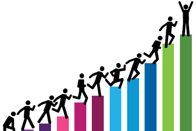 বড় কিছু অর্জনের লক্ষ্যে ছোট ছোট পদক্ষেপ।